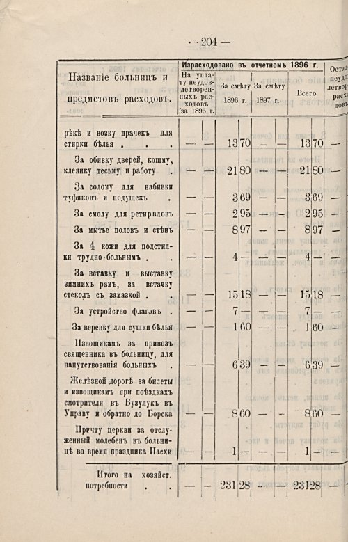 Страница 167