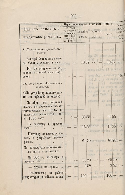 Страница 169