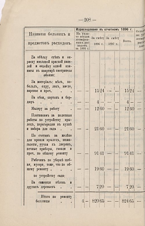 Страница 171