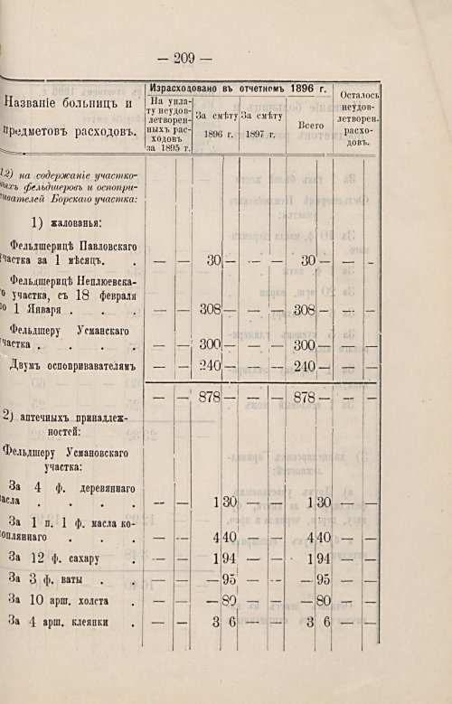 Страница 172