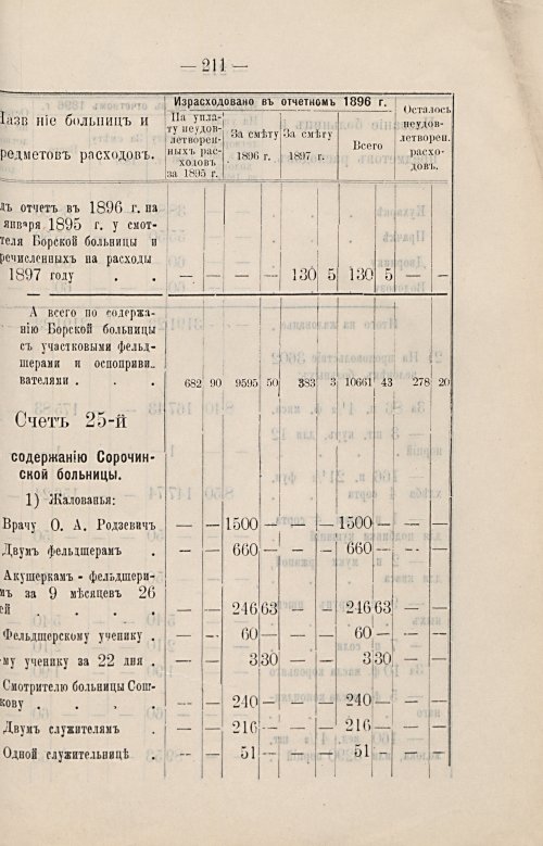 Страница 174
