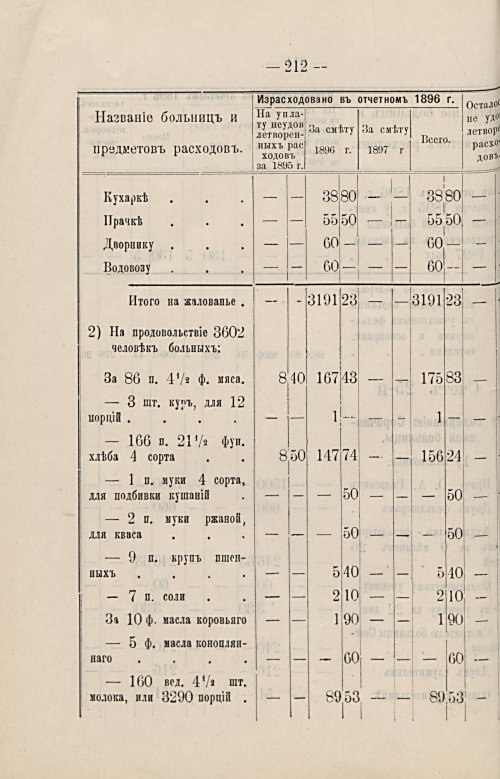 Страница 175