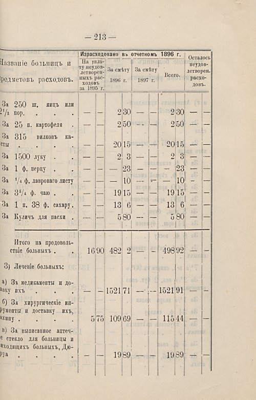 Страница 176