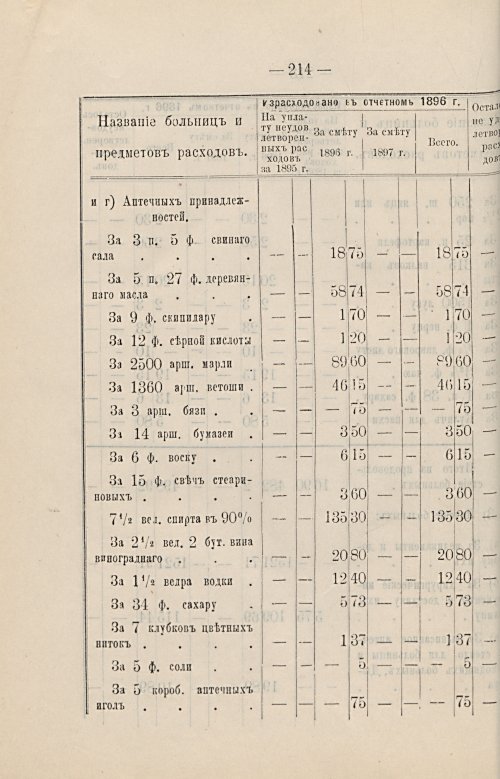 Страница 177