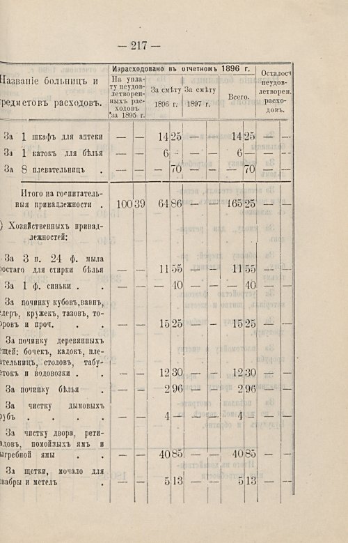 Страница 180