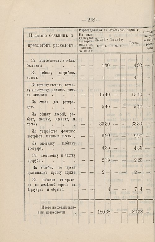 Страница 181