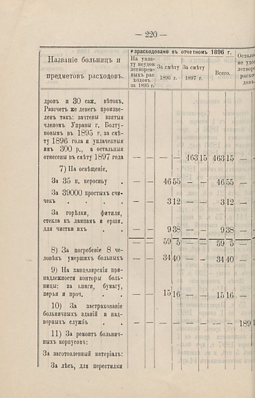 Страница 183