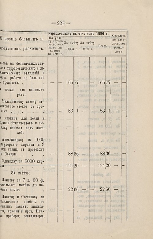 Страница 184