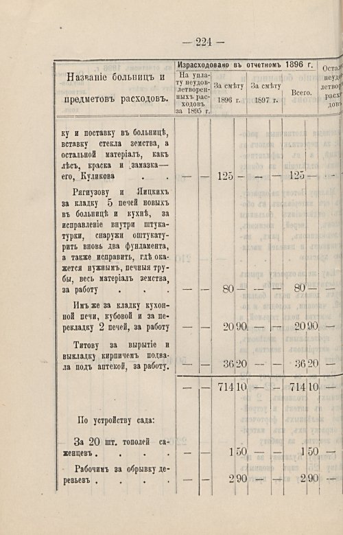Страница 187