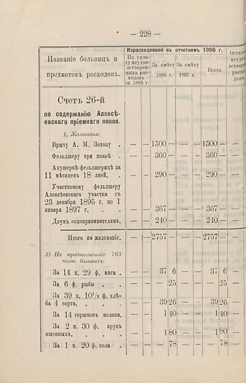Страница 191