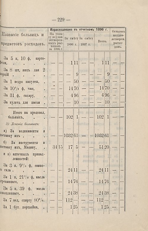 Страница 192