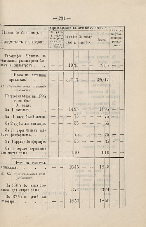 Страница 194