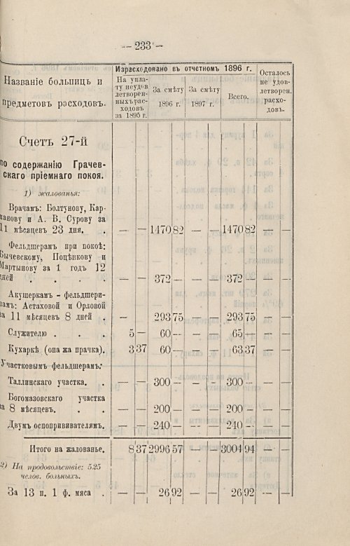Страница 196