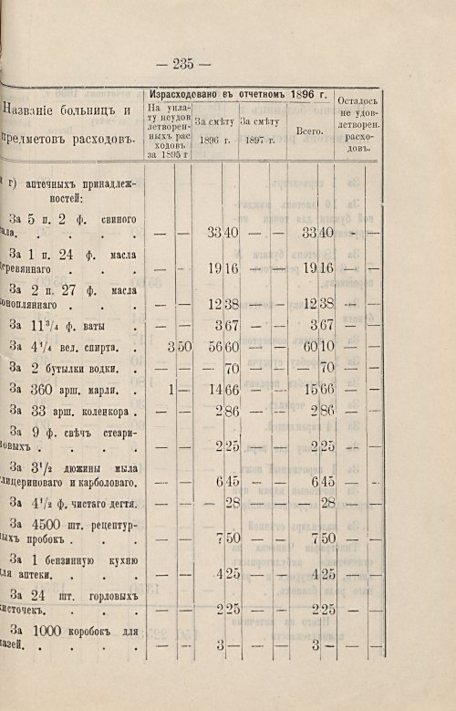 Страница 198