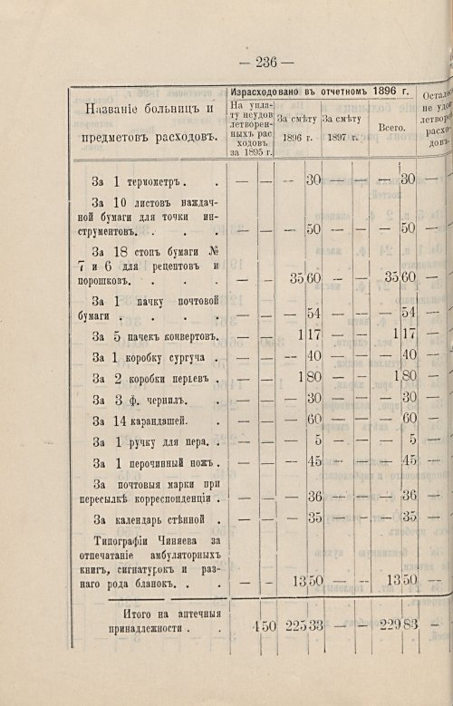 Страница 199