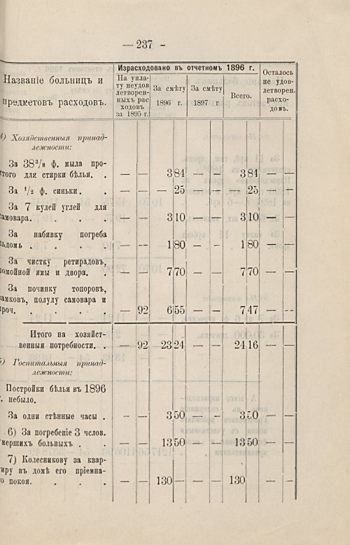 Страница 200