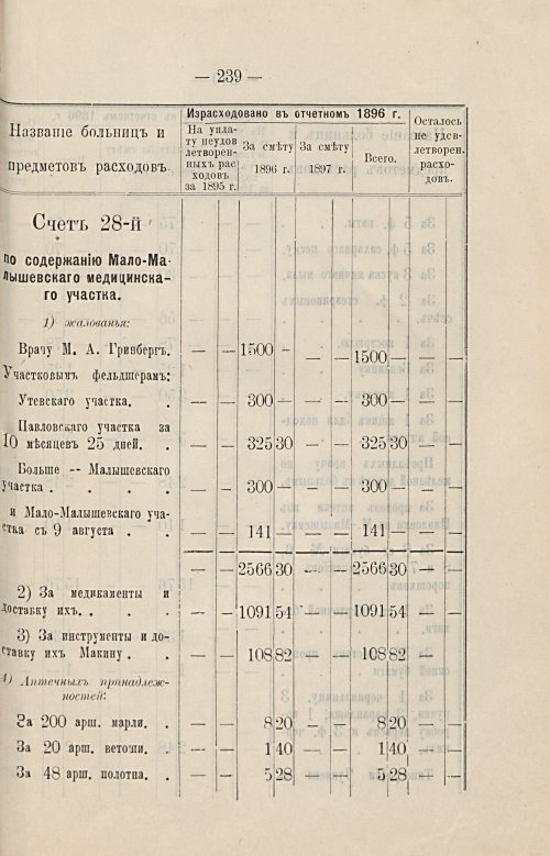 Страница 202