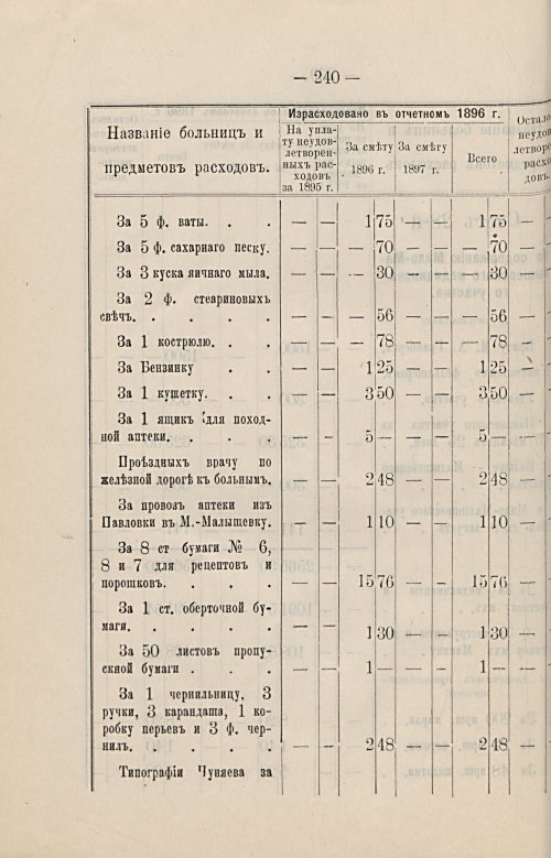 Страница 203