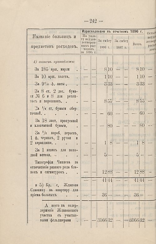 Страница 205