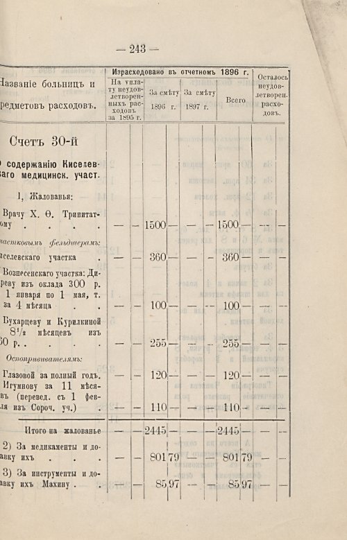 Страница 206