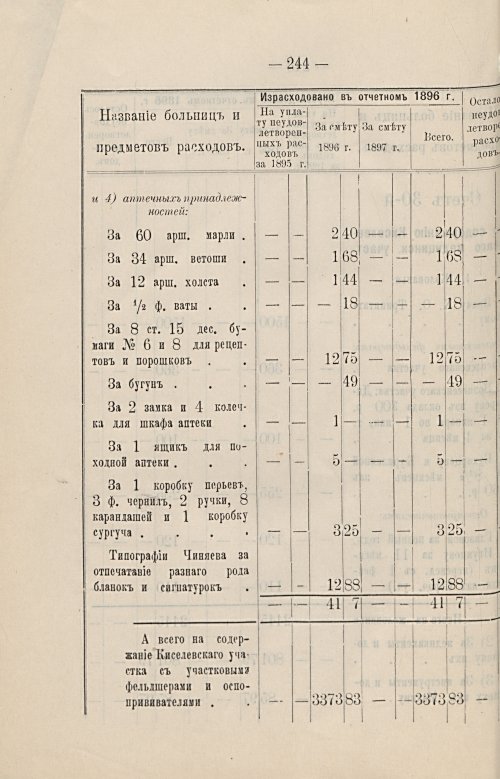 Страница 207