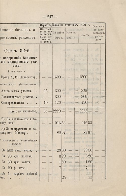 Страница 210