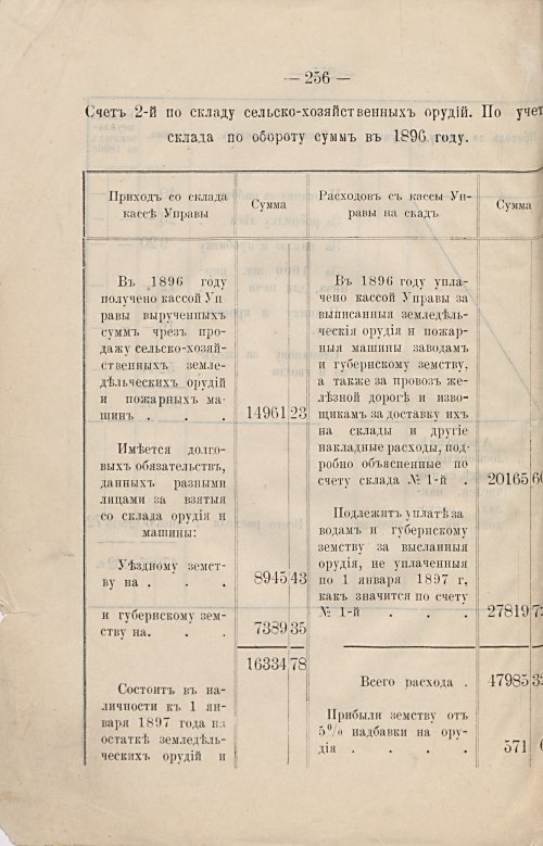 Страница 219