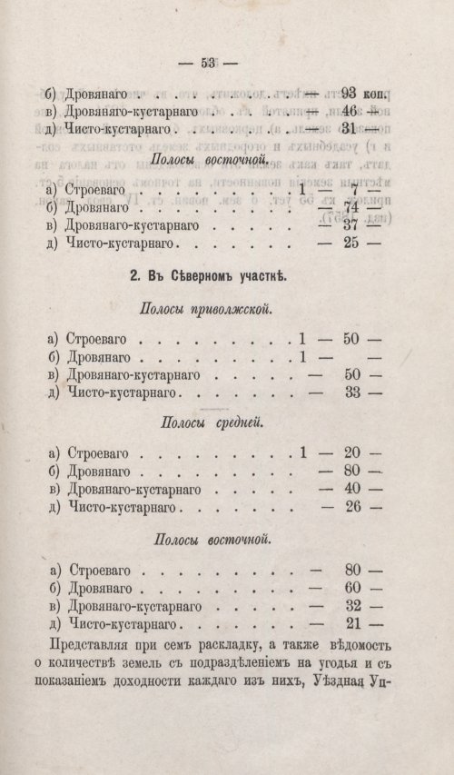 Страница 53