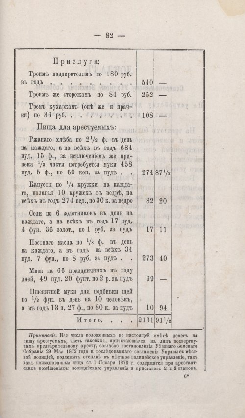 Страница 75