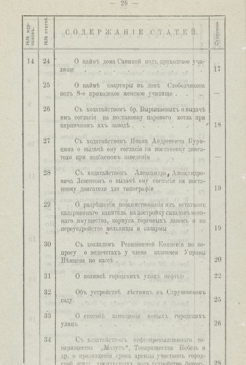 Страница 33