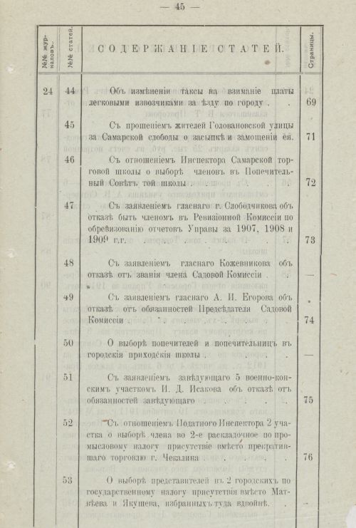 Страница 52