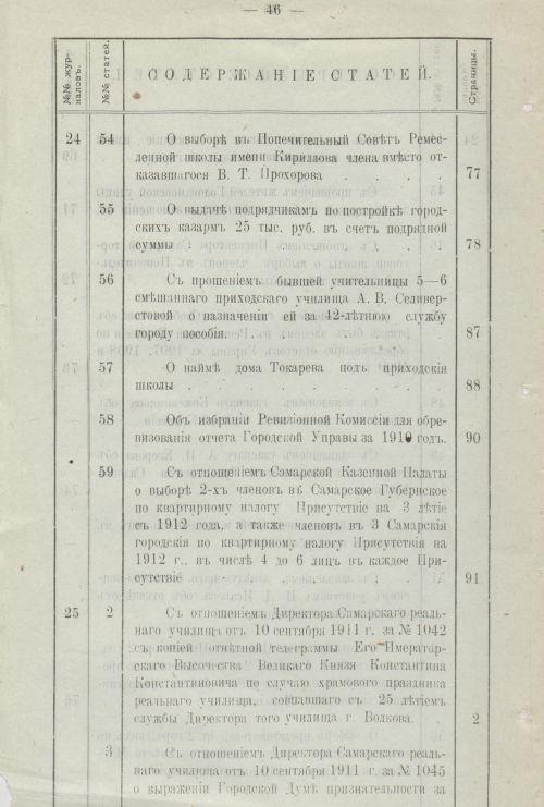 Страница 53