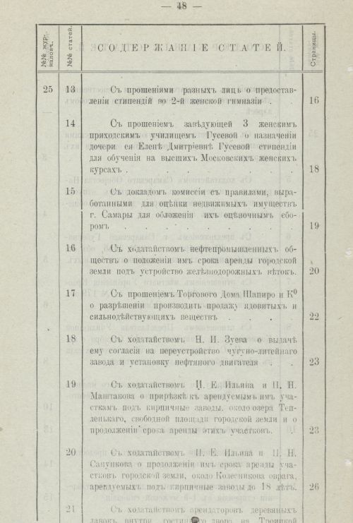 Страница 55