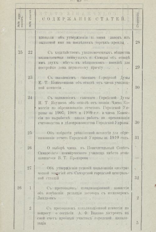 Страница 56