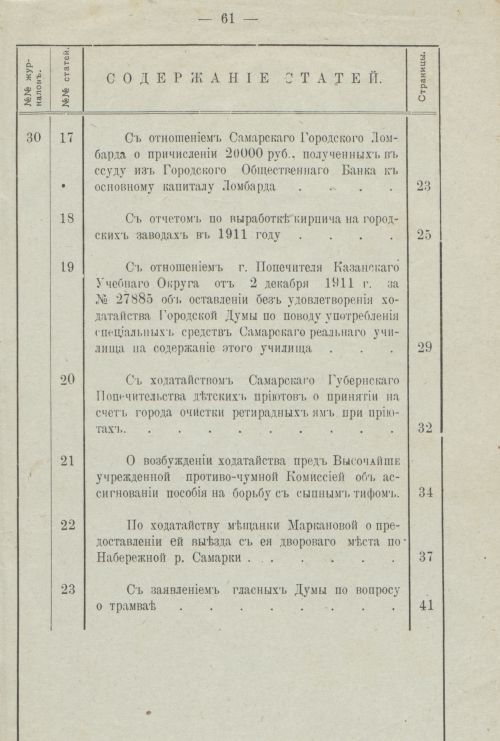 Страница 68