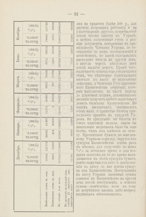 Страница 151