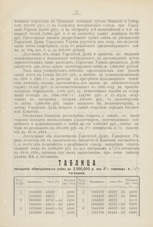 Страница 360