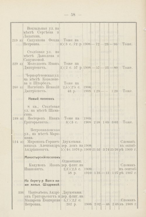Страница 841