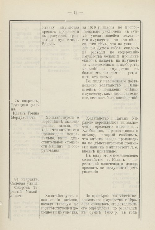 Страница 862