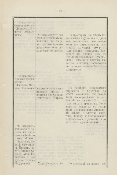 Страница 866