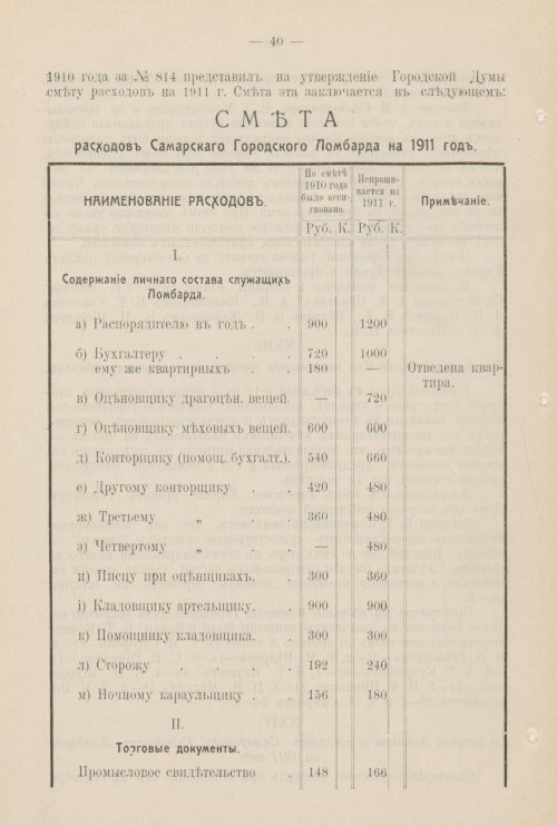 Страница 993