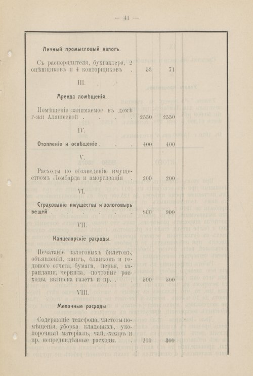 Страница 994
