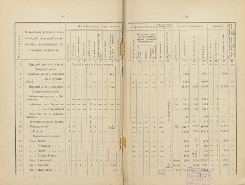 Страница 72