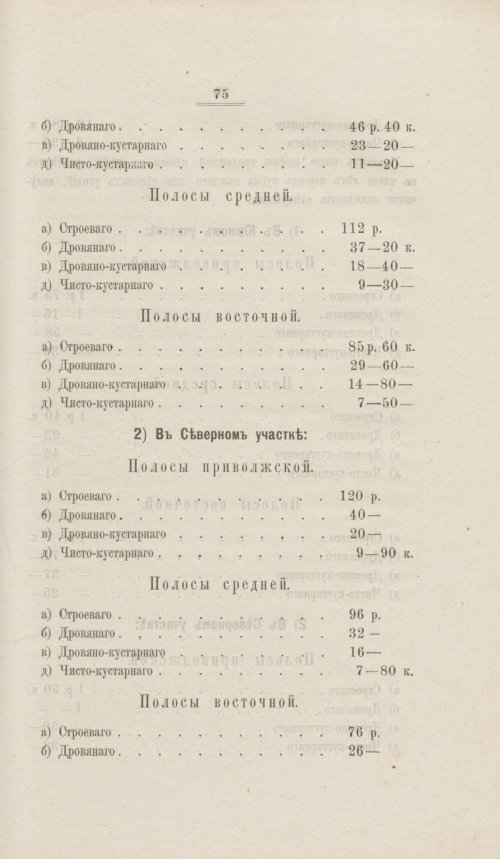 Страница 76