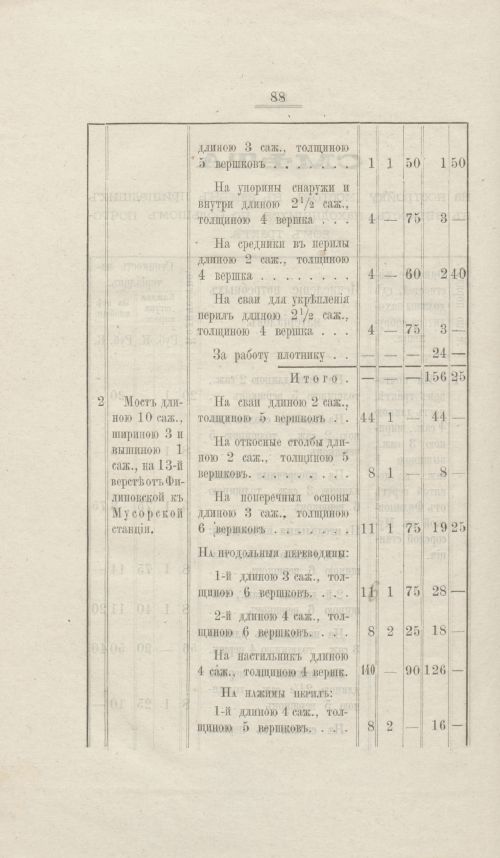 Страница 89
