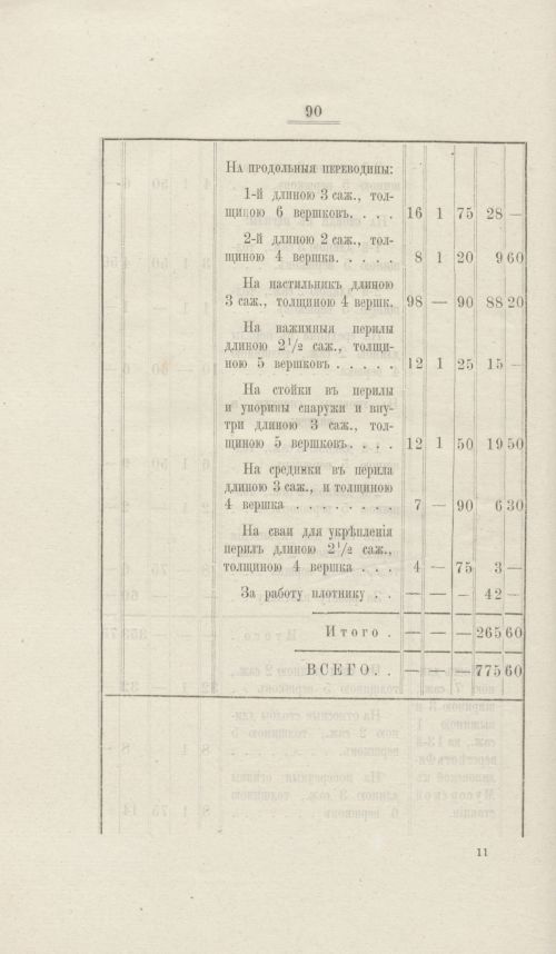 Страница 91