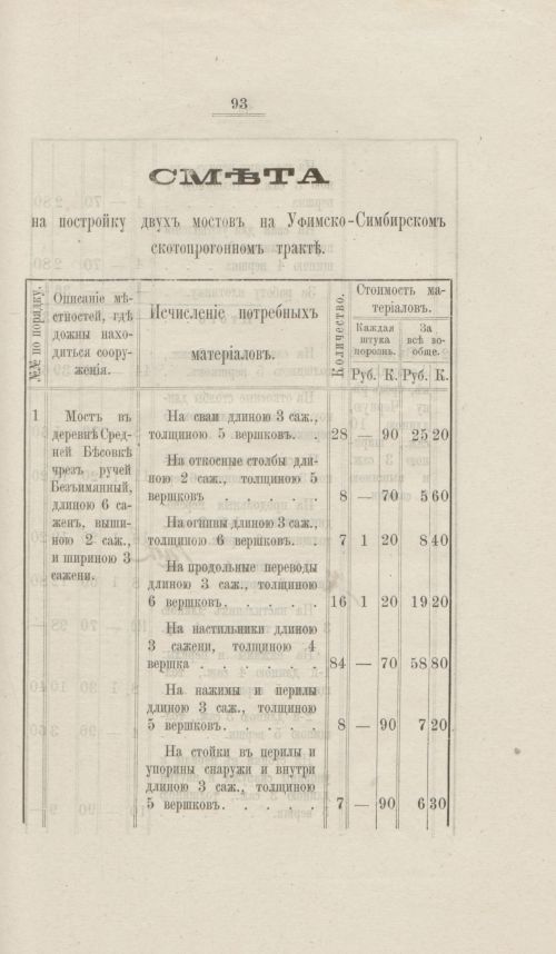 Страница 94
