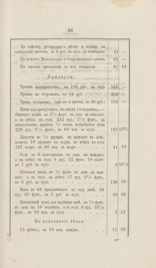Страница 100
