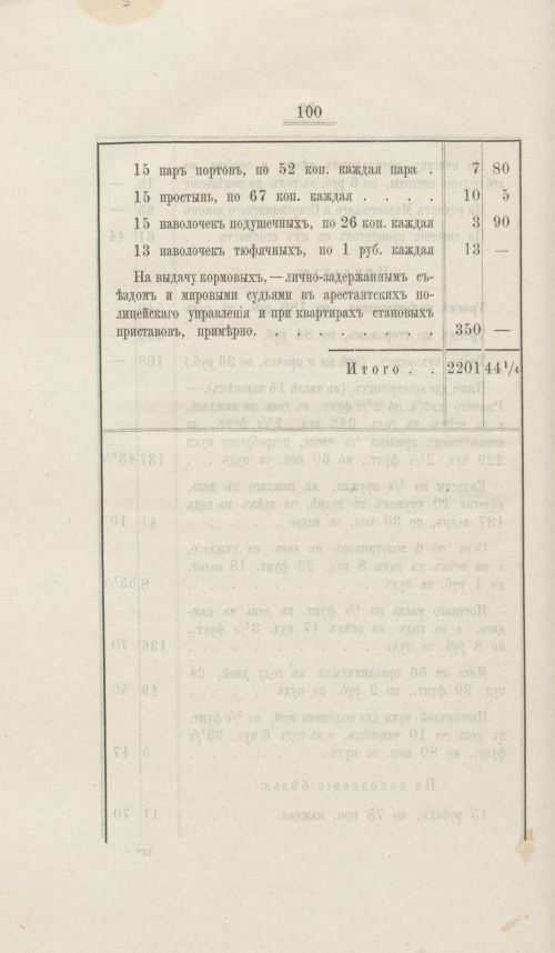 Страница 101