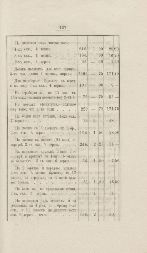 Страница 138